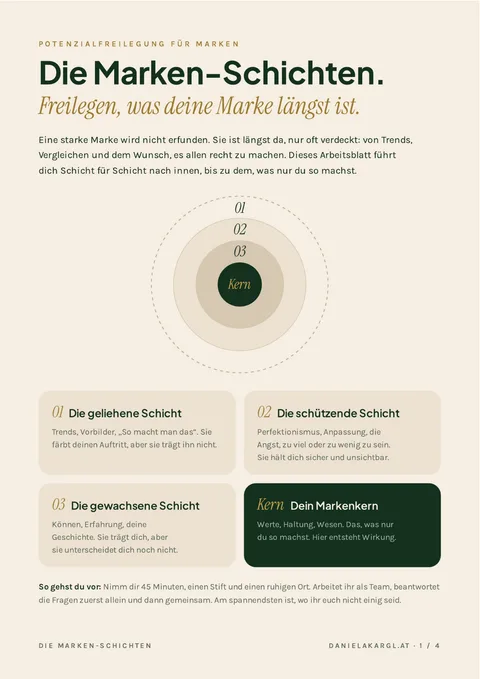 Deckblatt des Arbeitsblatts Die Marken-Schichten